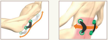 Derék masszírozása