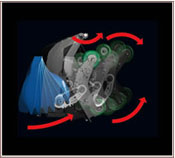 Az összegyűjtő gyúrás megvalósítása a masszázsfotelben