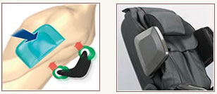 A vállat közrefogó masszázsfotel