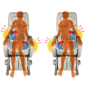 Masszírozó fotel Twist Nyújtása