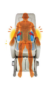 Masszázs fotel hajlításos Nyújtása